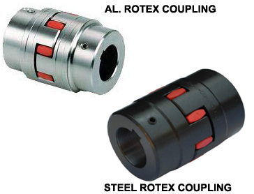 GE GR Shaft Coupling