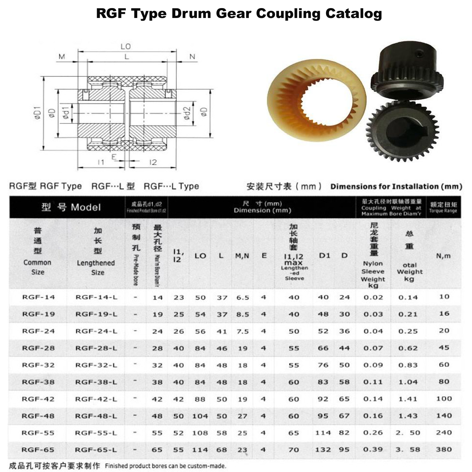 Drum Gear Coupling M Coupling