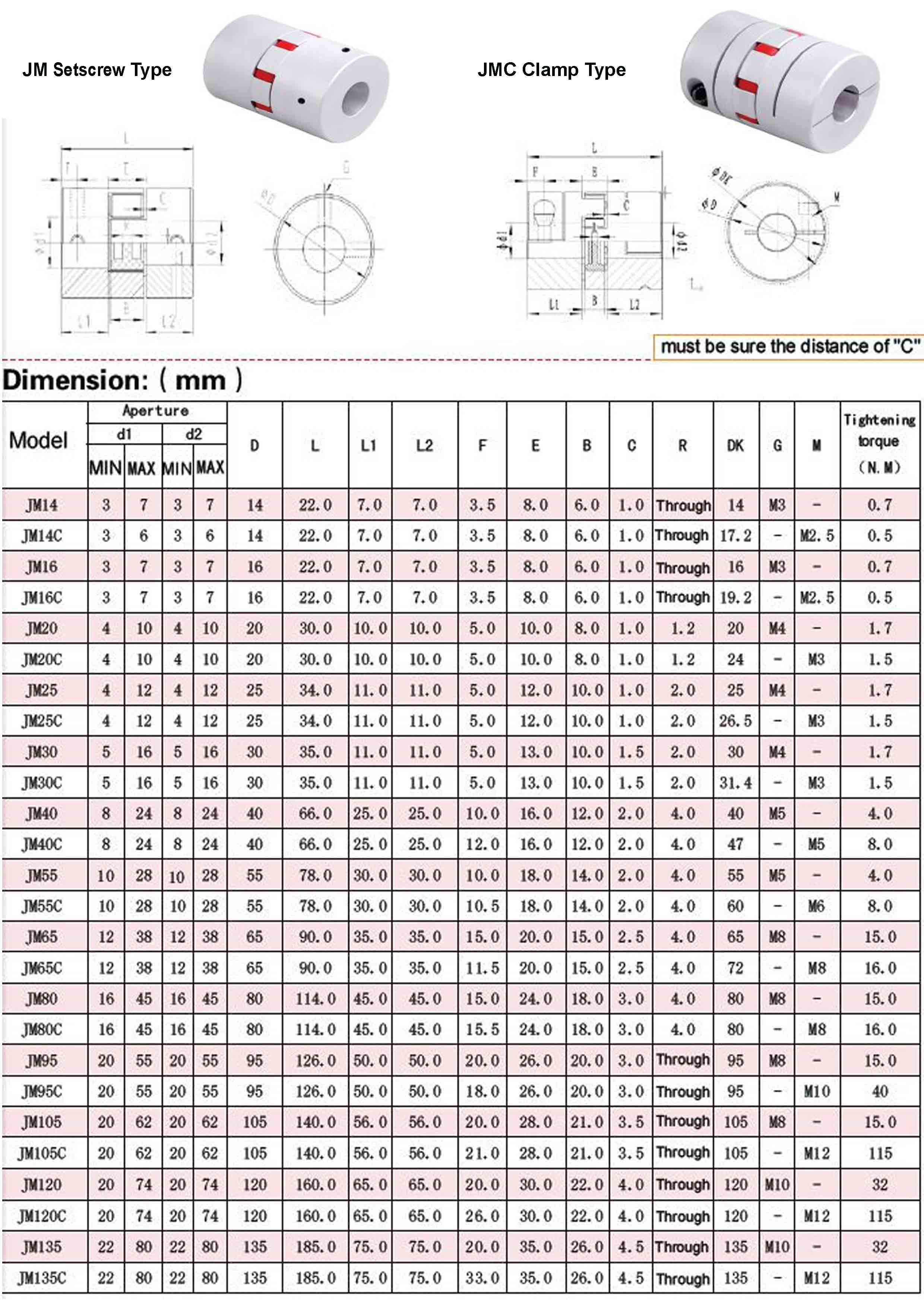 Alu. Alloy Jaw Coupling
