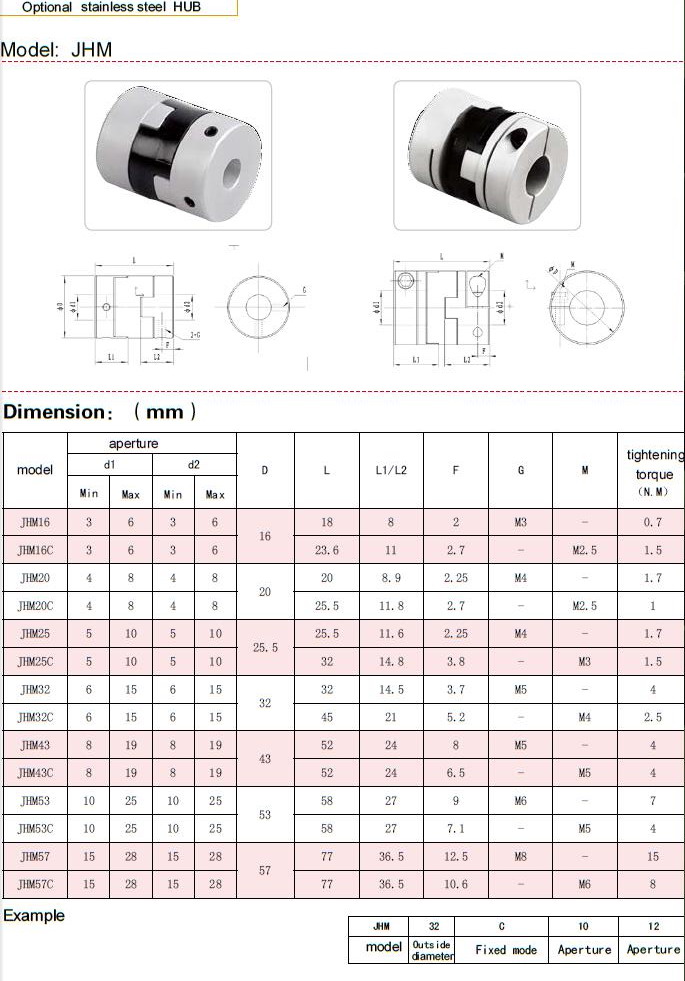 Oldham Coupling