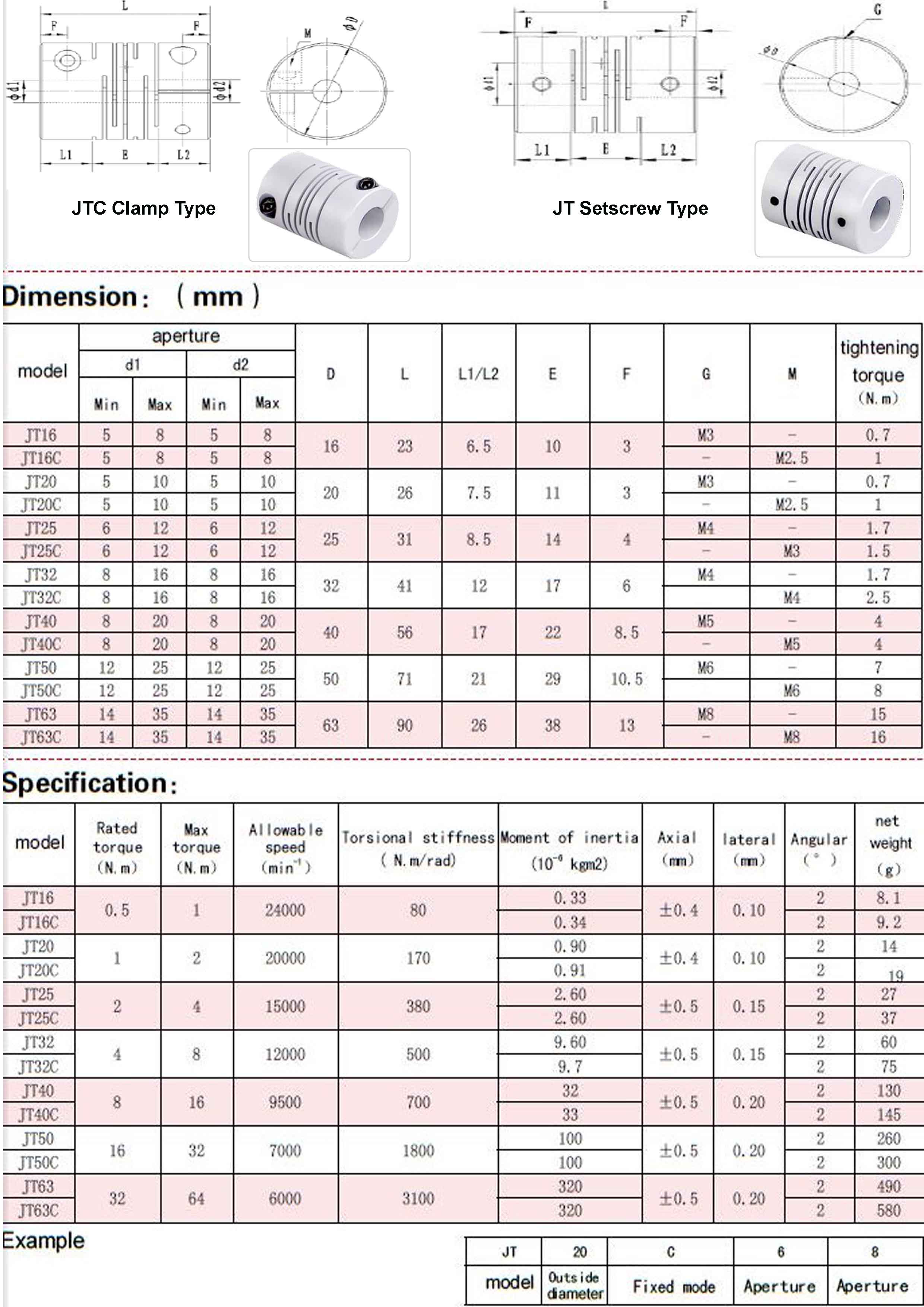 Beam Shaft Coupling