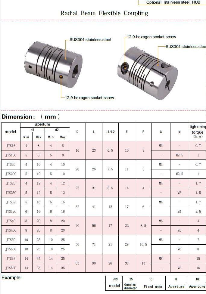 Beam Shaft Coupling