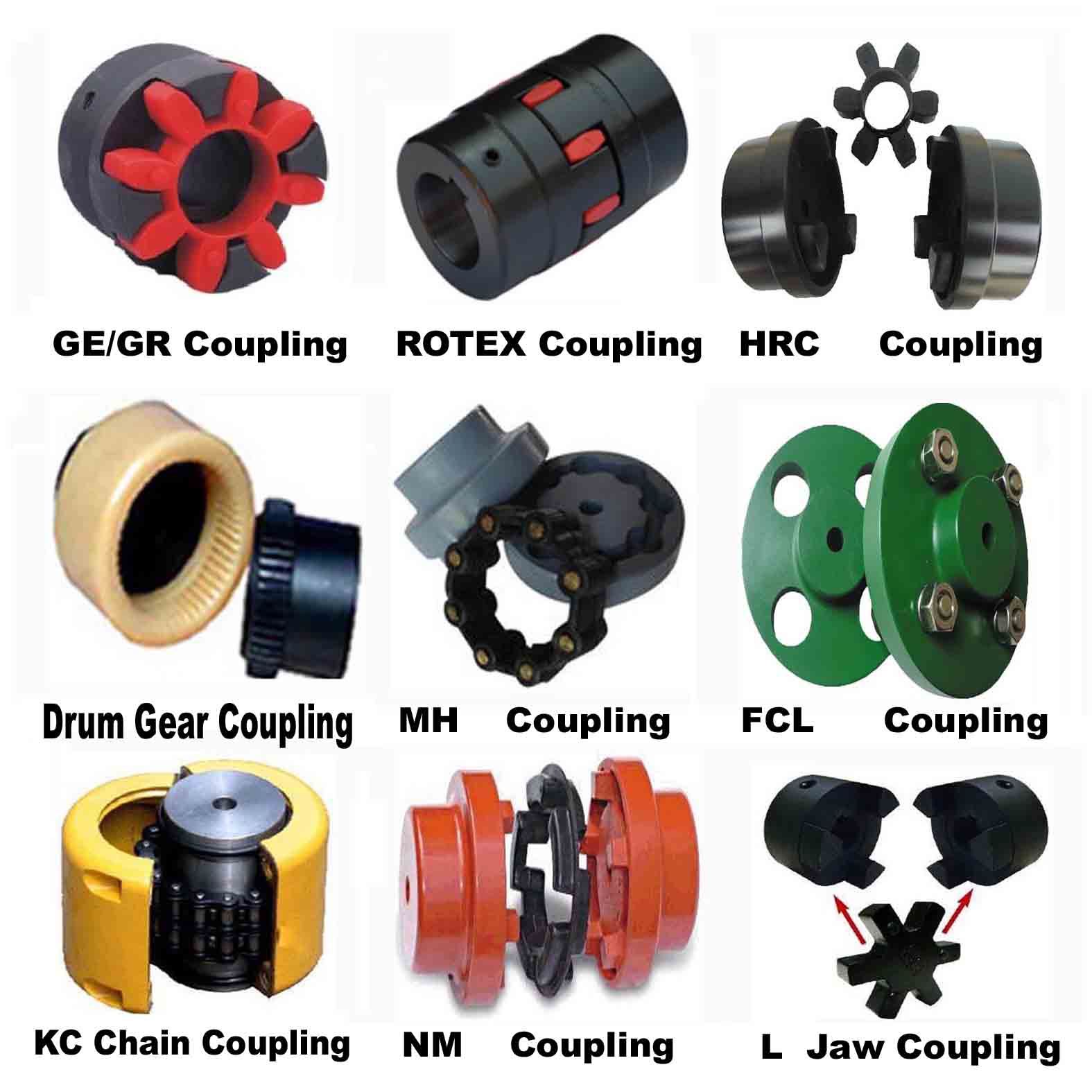 Kinds of Shaft Couplings