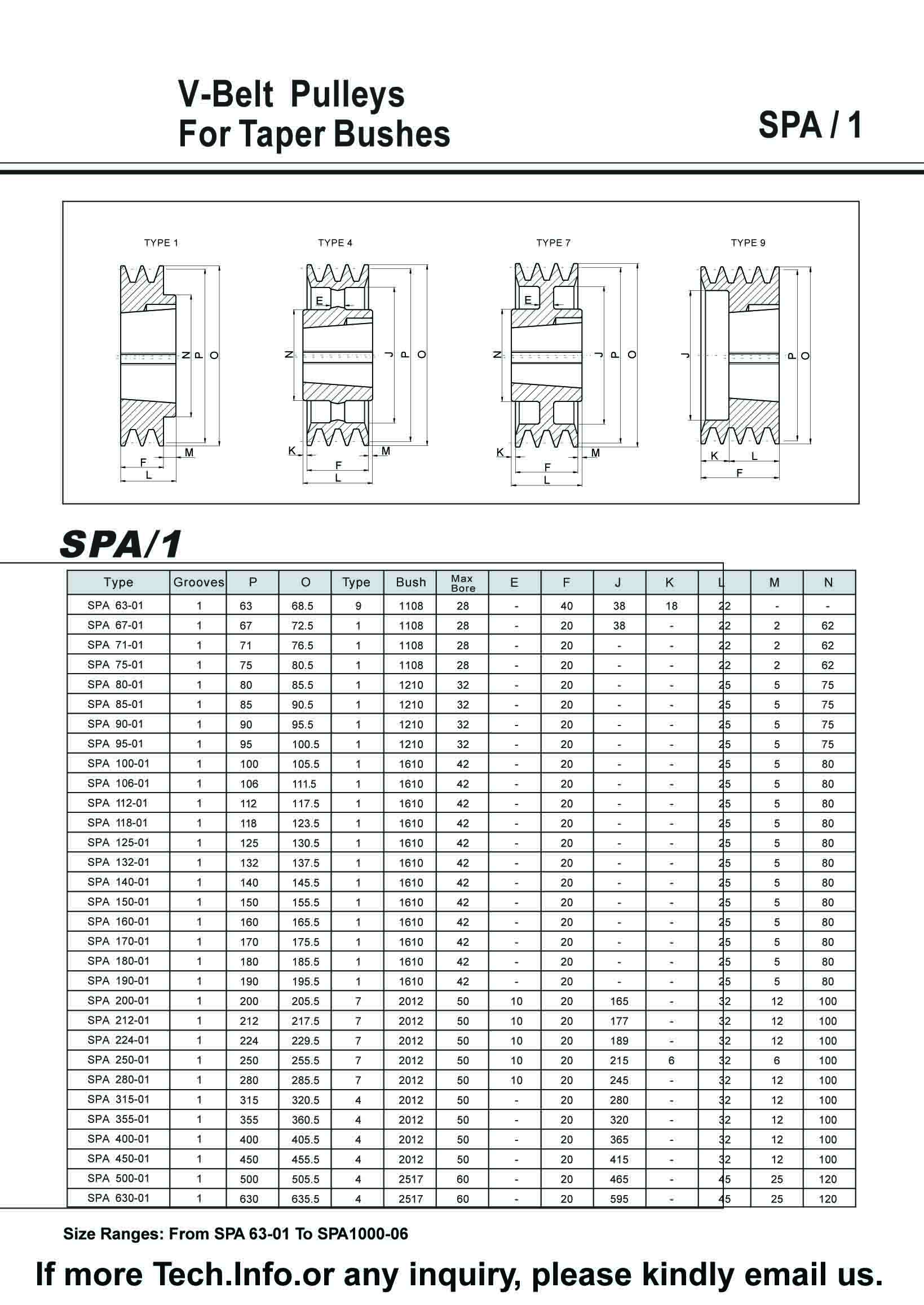 V Belt Pulley and Taper Bush