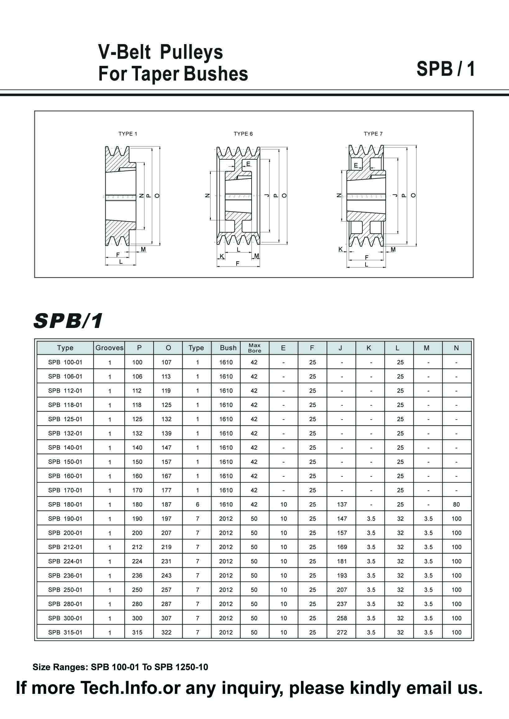 V Belt Pulley and Taper Bush