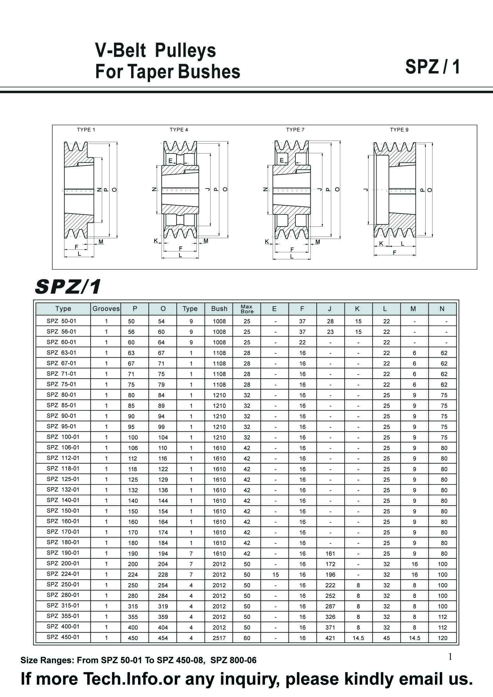 V Belt Pulley and Taper Bush