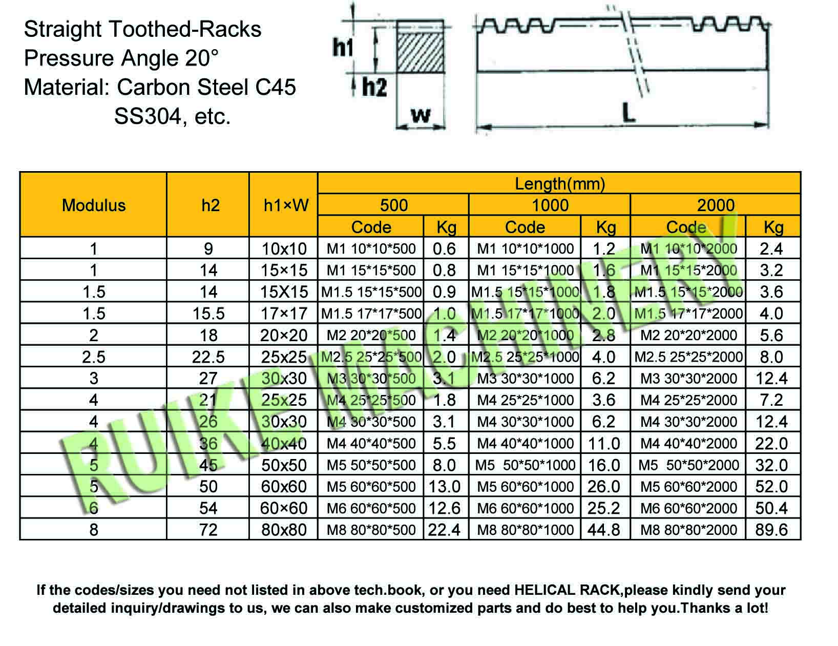 Spur Gear Rack Helical Rack